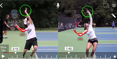 Figure from A New Teaching System:
Doing Your Own
Side by Side Video Analysis