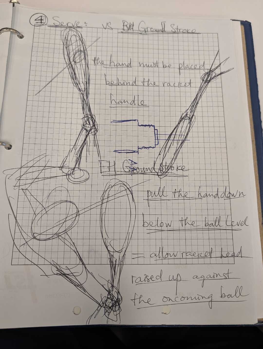 Original Handwritten Technical Field Notes on Points 4 and 5