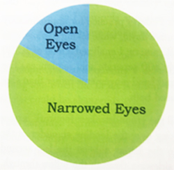 Figure from Ball Watching - Part 2