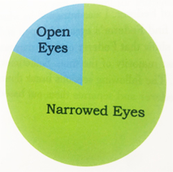 Figure from Ball Watching - Part 2