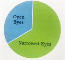 Figure from Ball Watching - Part 2