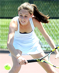 Figure from Coaching High School Tennis