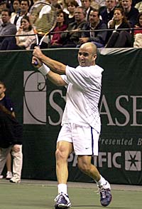 Figure from The Myth of the Wrist – The Backhand