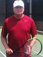 Figure from Playing the Challenge Zone