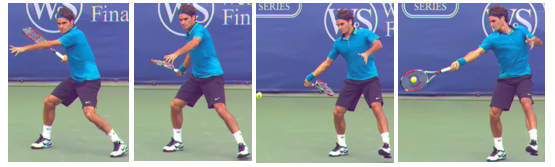 Figure from Return of serve the return swing
