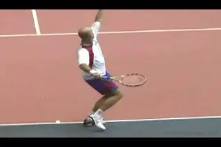 Figure from The Backswing: Part 1