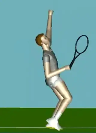 Figure from The Backswing: Part 1
