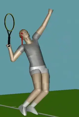 Figure from The Backswing: Part 1
