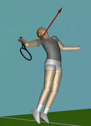 Figure from The Backswing: The Upper Body