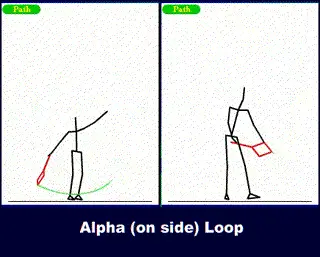 Figure from The Backswing: The Upper Body