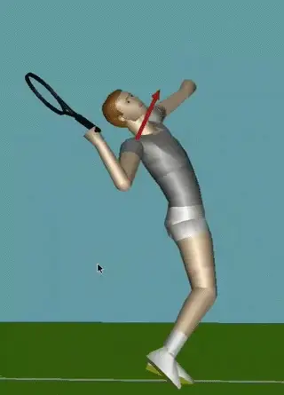 Figure from The Backswing: The Upper Body