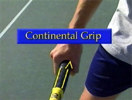Figure from The Forehand Volley
