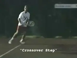 Figure from The Killer Forehand: Part 1