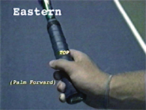 Figure from The Killer Forehand: Part 1