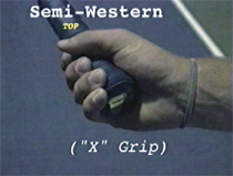 Figure from The Killer Forehand: Part 1