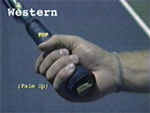 Figure from The Killer Forehand: Part 1