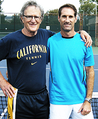 Figure from The Mind of the Baseliner - And How to Transform It