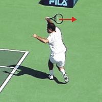 Figure from The Reverse Forehand Revisited