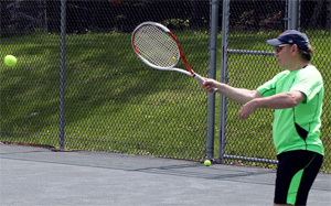 Figure from Understanding Muscle Memory — Part 2