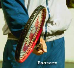 Figure from Private Lessons:
Understanding The Forehand Grips