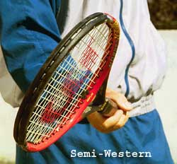 Figure from Private Lessons:
Understanding The Forehand Grips