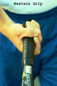 Figure from Private Lessons:
Understanding The Forehand Grips