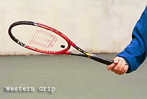 Figure from Private Lessons:
Understanding The Forehand Grips