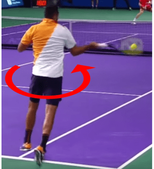 Figure 41 - Engage the Posterior Chain