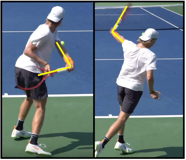 Figure 50 - Engage the Posterior Chain