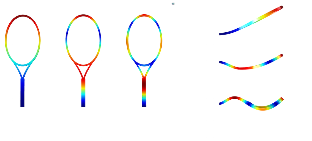 Relation between serve speed and number of good returns (Cross, Bower & Kirkpatrick, 2006)