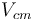 Figure from The Physics of Tennis Racket Sweet Spots
