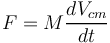 Figure from The Physics of Tennis Racket Sweet Spots