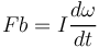 Figure from The Physics of Tennis Racket Sweet Spots