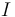 Figure from The Physics of Tennis Racket Sweet Spots