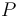Figure from The Physics of Tennis Racket Sweet Spots
