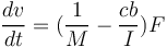 Figure from Modern Tennis Rackets, Balls, and Surfaces