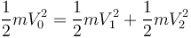 Figure from Modern Tennis Rackets, Balls, and Surfaces