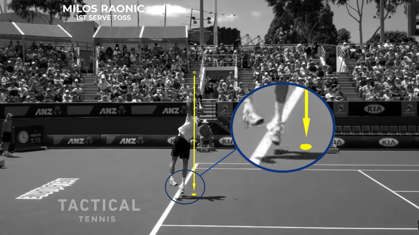Figure from Movement — The Universal Athletic Position