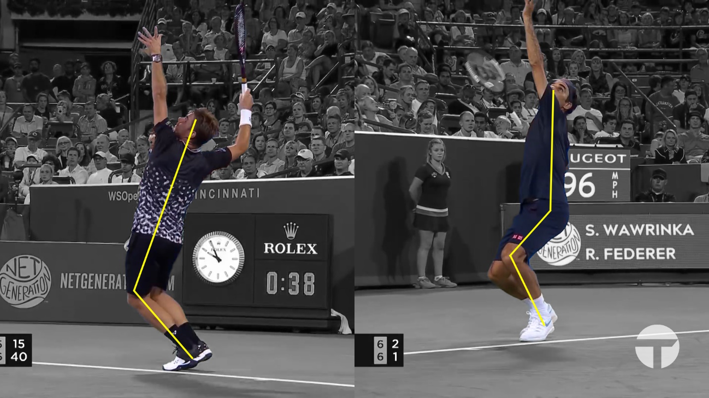 Figure from Serving Mechanics — The Jump