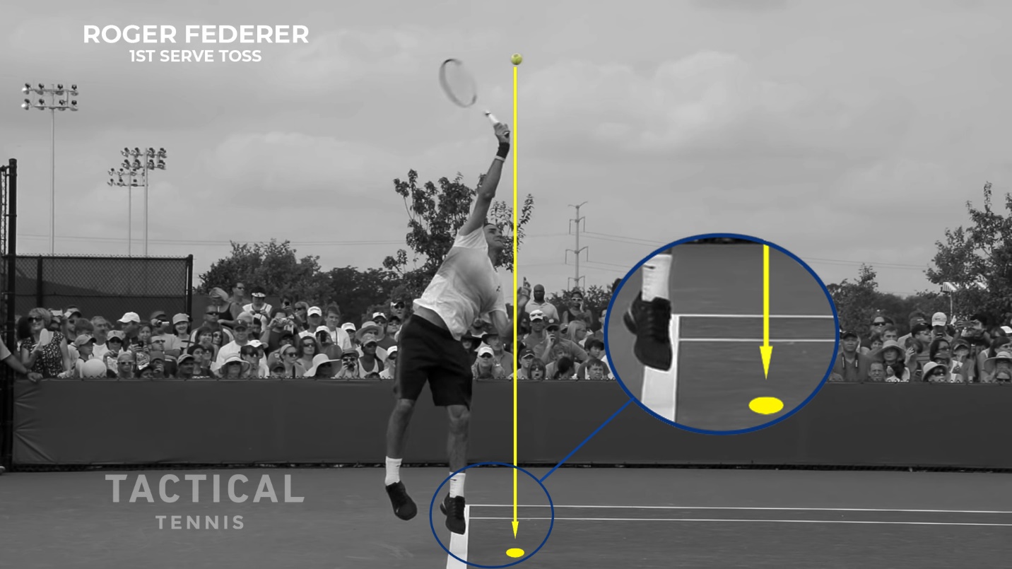 Figure from Serving Mechanics — The Jump