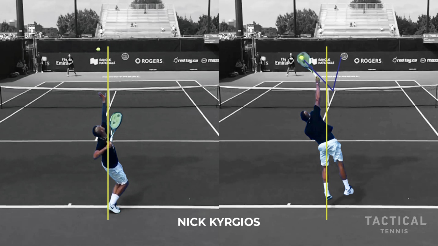 Figure from Serving Mechanics — Ball Toss (Part Two)