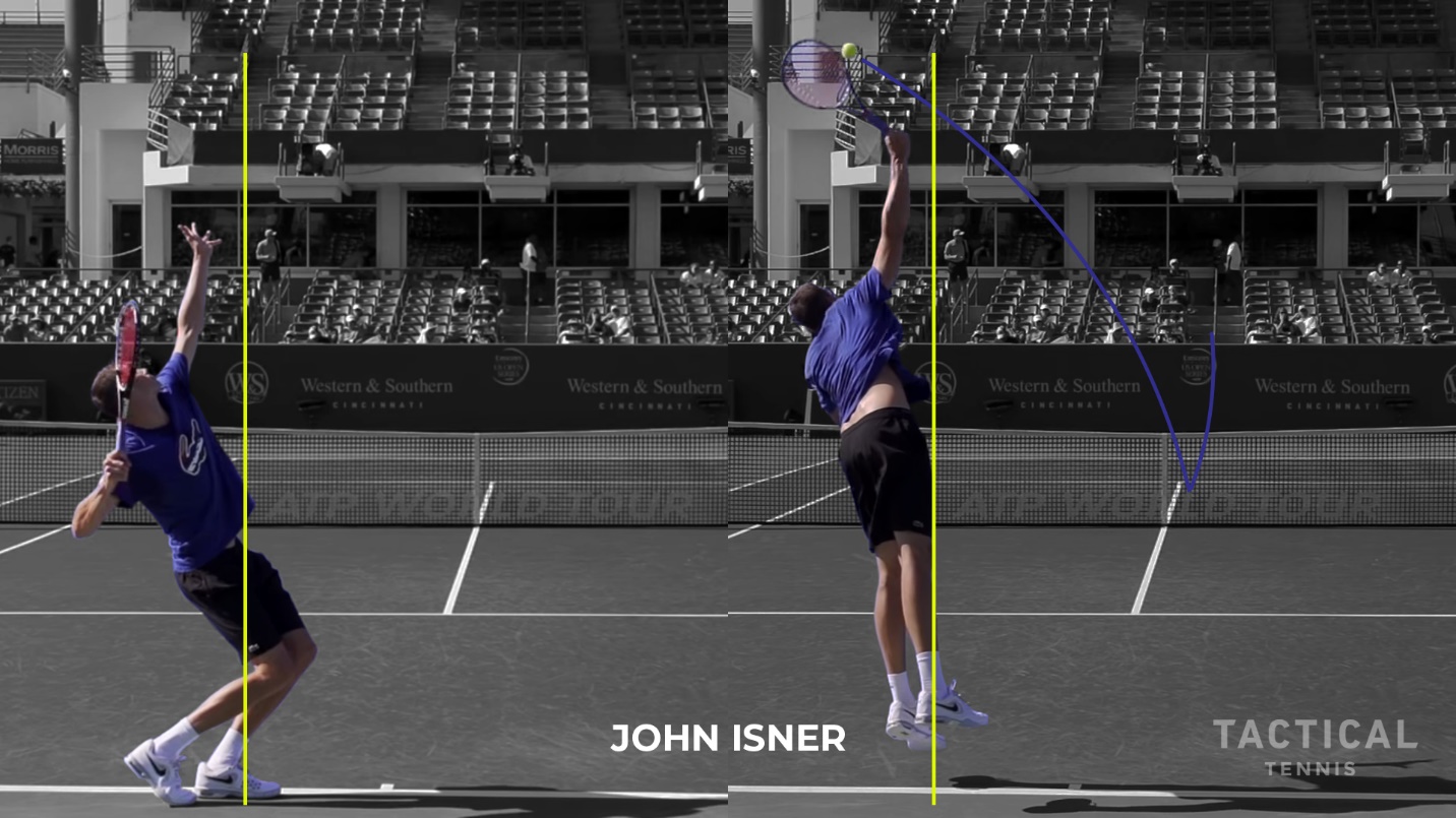 Figure from Serving Mechanics — Ball Toss (Part Two)