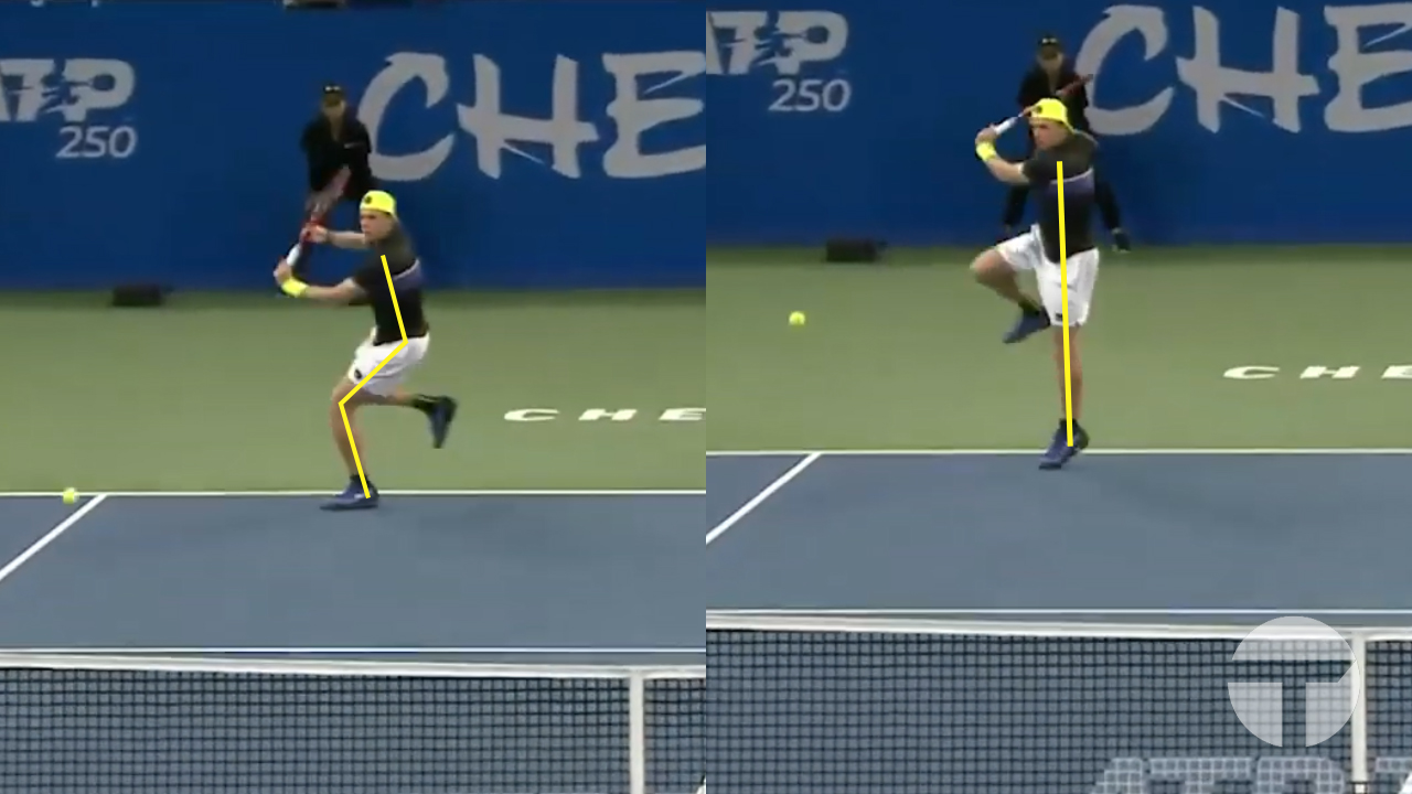 Shapovalov's Jumping Backhand Mechanics