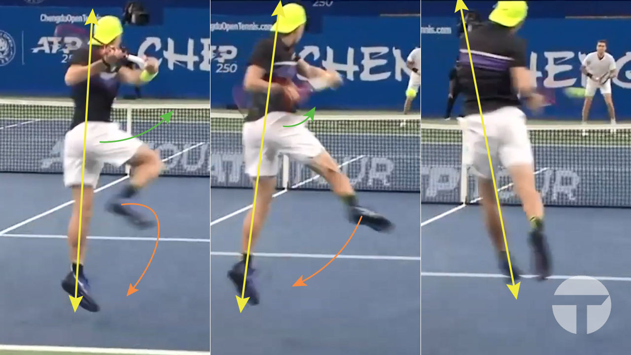Shapovalov's Jumping Backhand Mechanics
