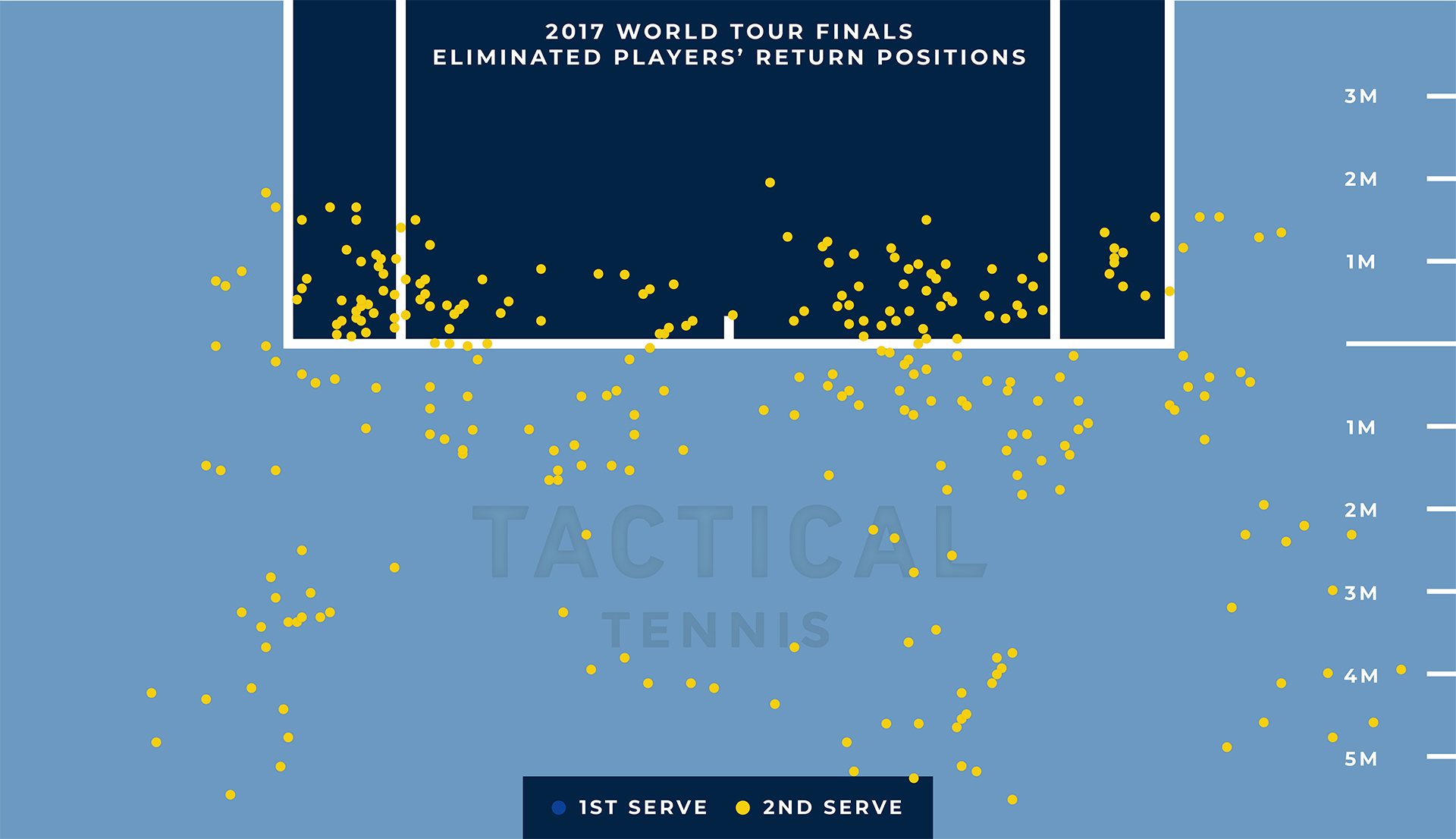 Returning With A Cohesive Strategy