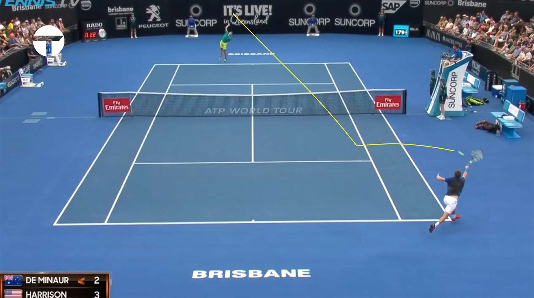 Alex de Minaur — The Smartest Kid in the Classroom