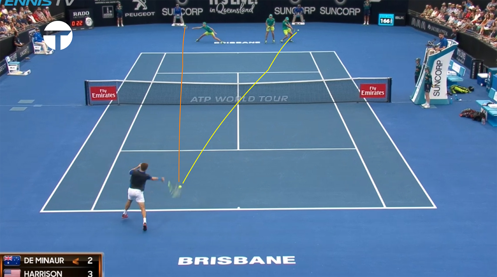 Alex de Minaur — The Smartest Kid in the Classroom