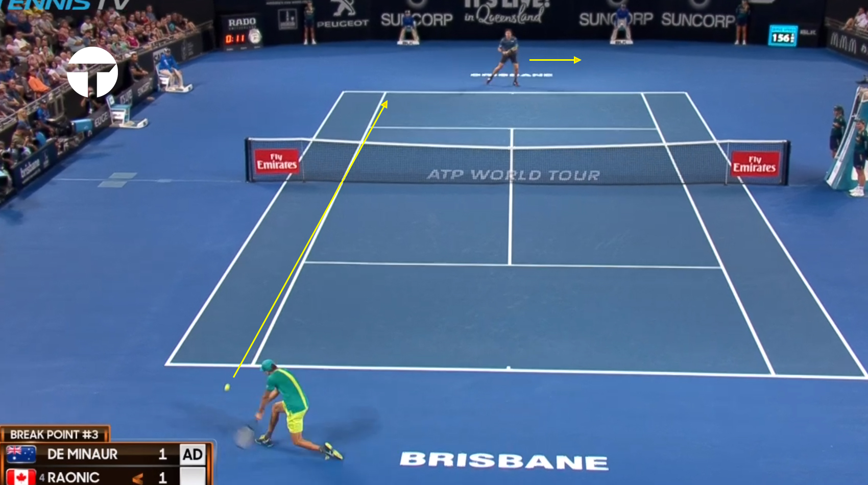 Alex de Minaur — The Smartest Kid in the Classroom