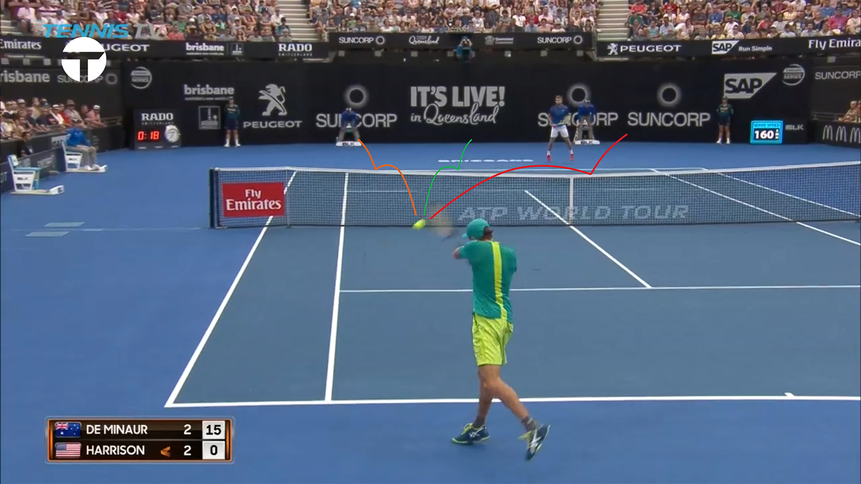 Alex de Minaur — The Smartest Kid in the Classroom