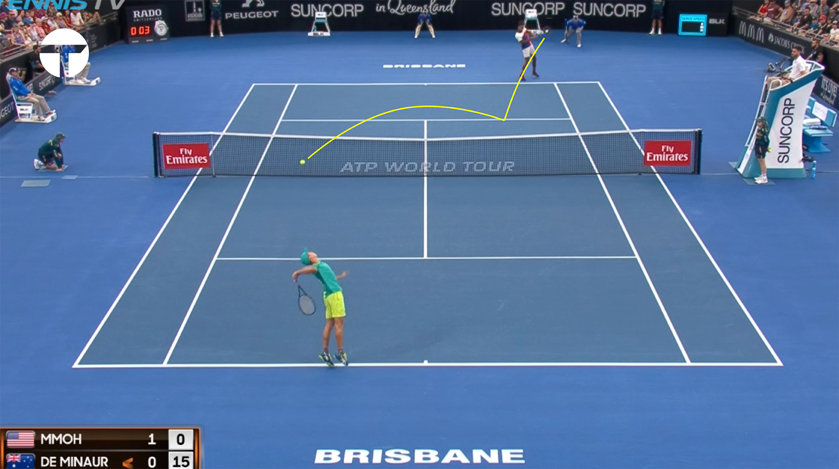 Alex de Minaur — The Smartest Kid in the Classroom